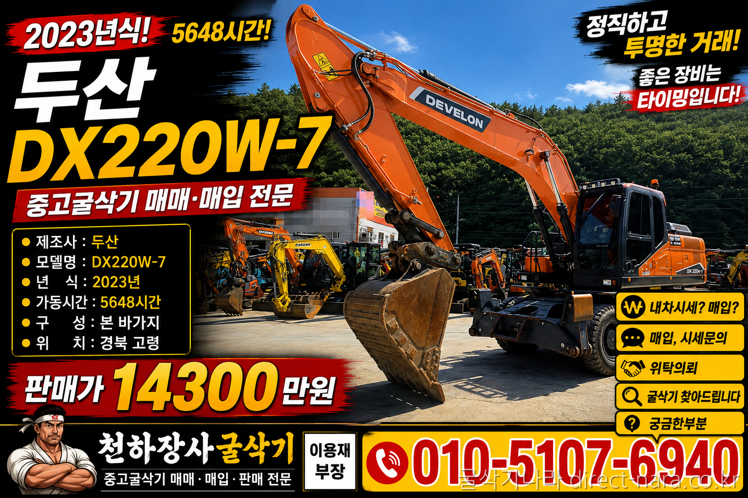DX220W